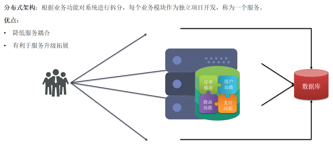 image-20221229170945526