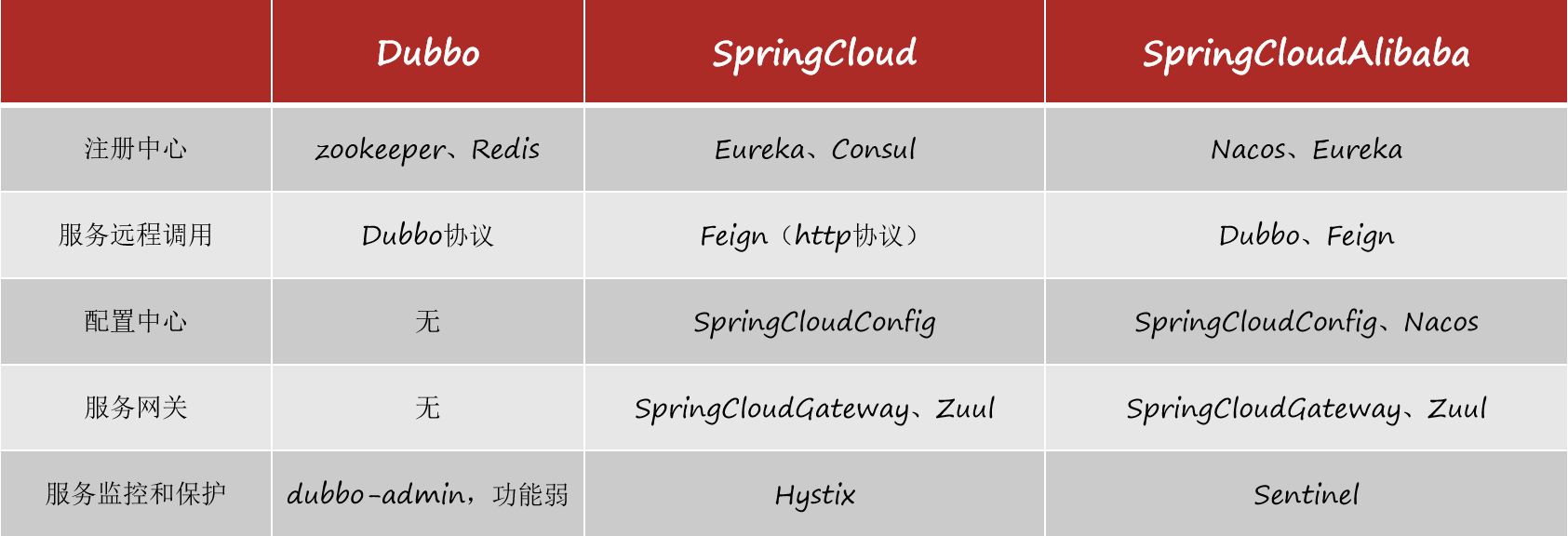 image-20221229171757880