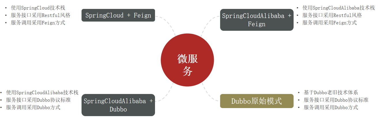 image-20221229171901412