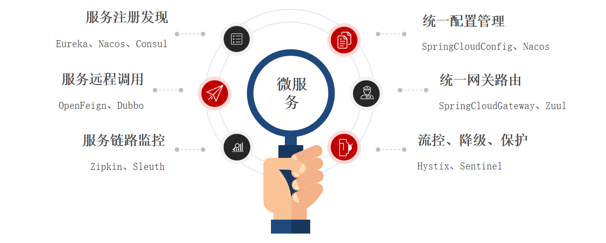 image-20221229172020386