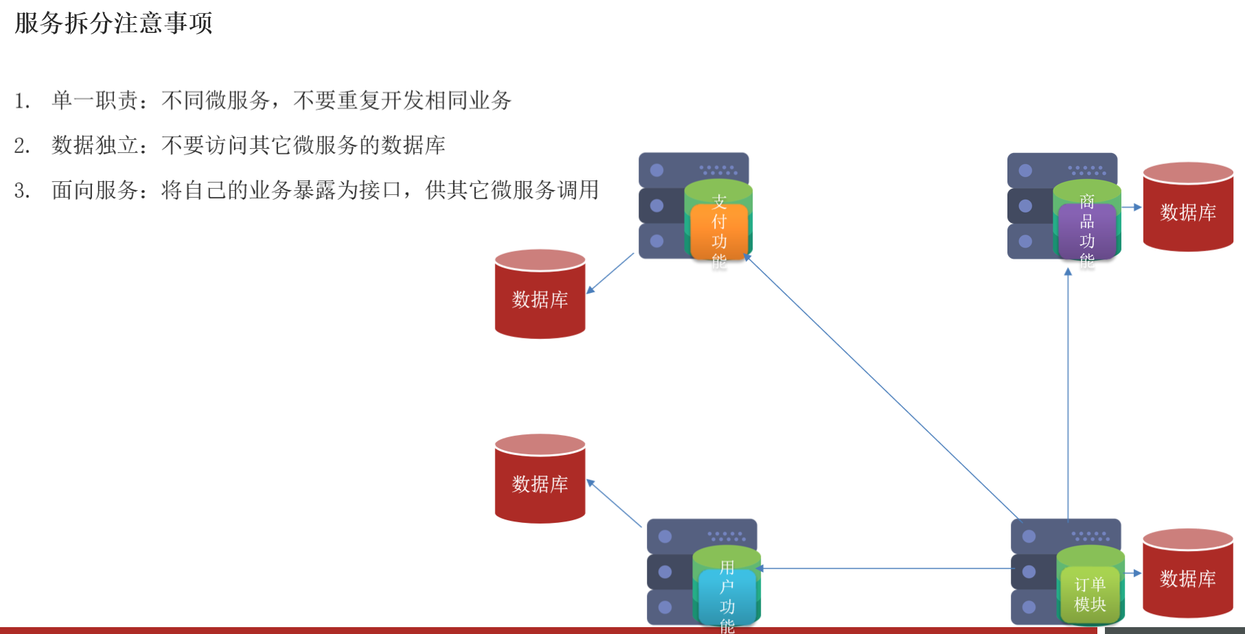 image-20221229172241196