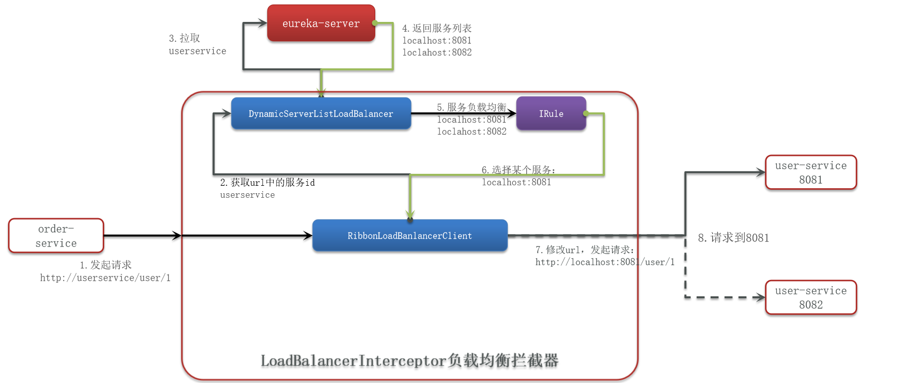 image-20221229181637549