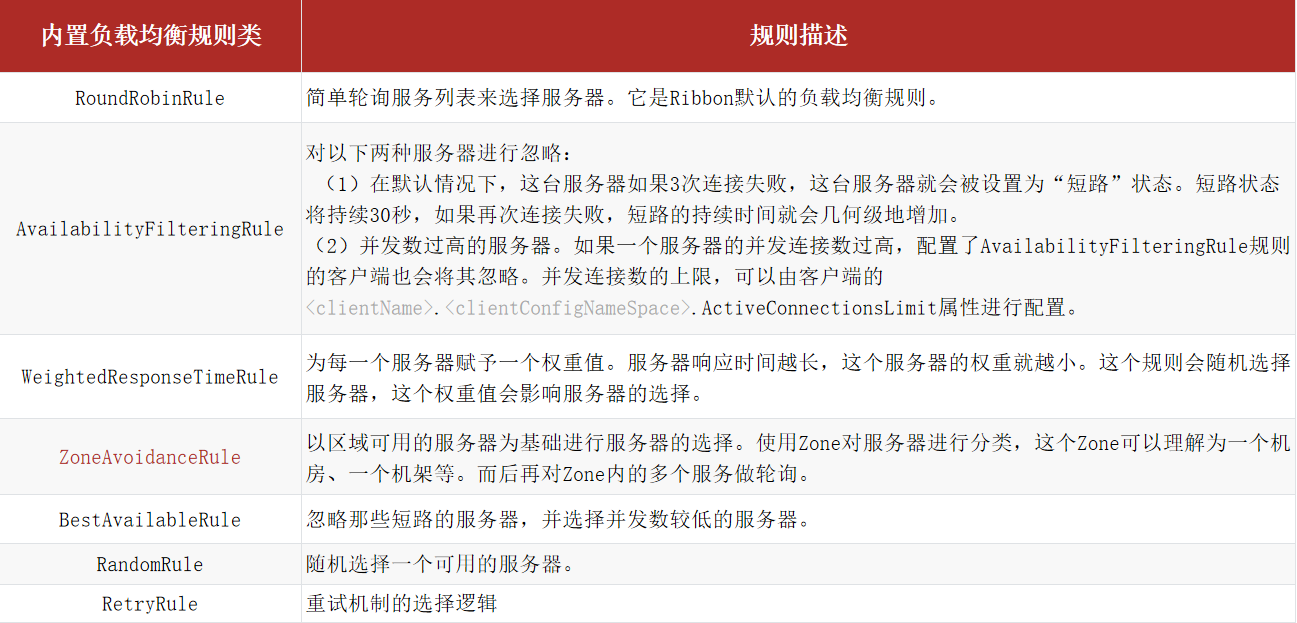 image-20221229184650495