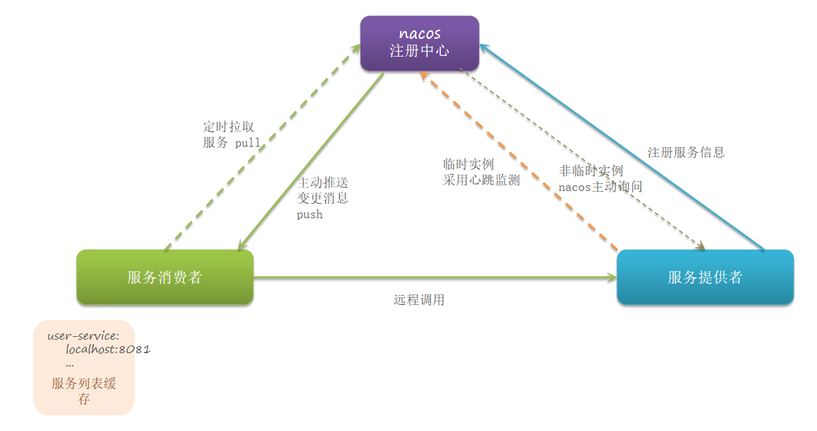 image-20221229221835546