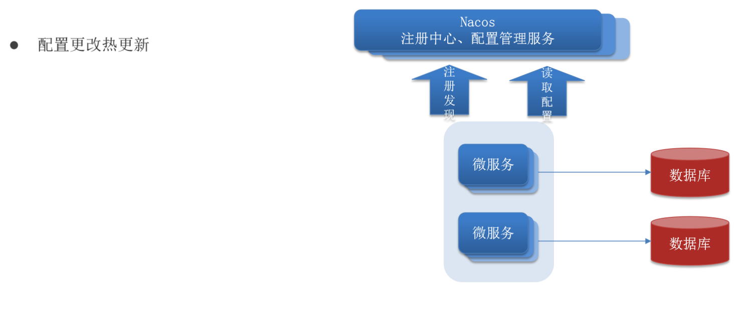 image-20221230132343404