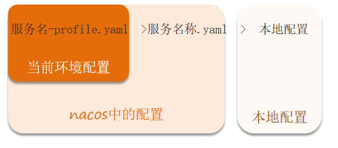 image-20221230150431815