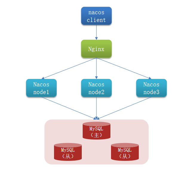 image-20221230181151615