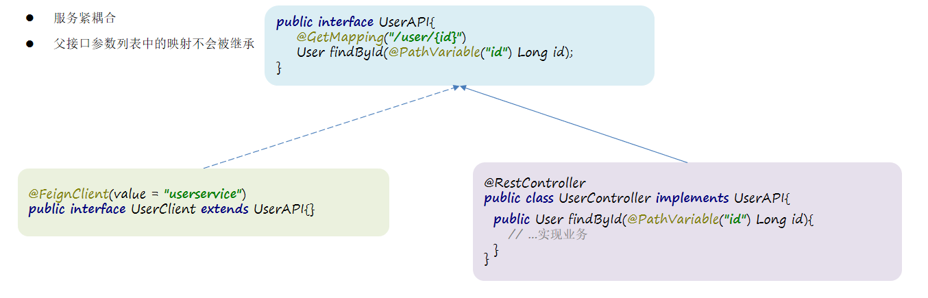 image-20221230231857964