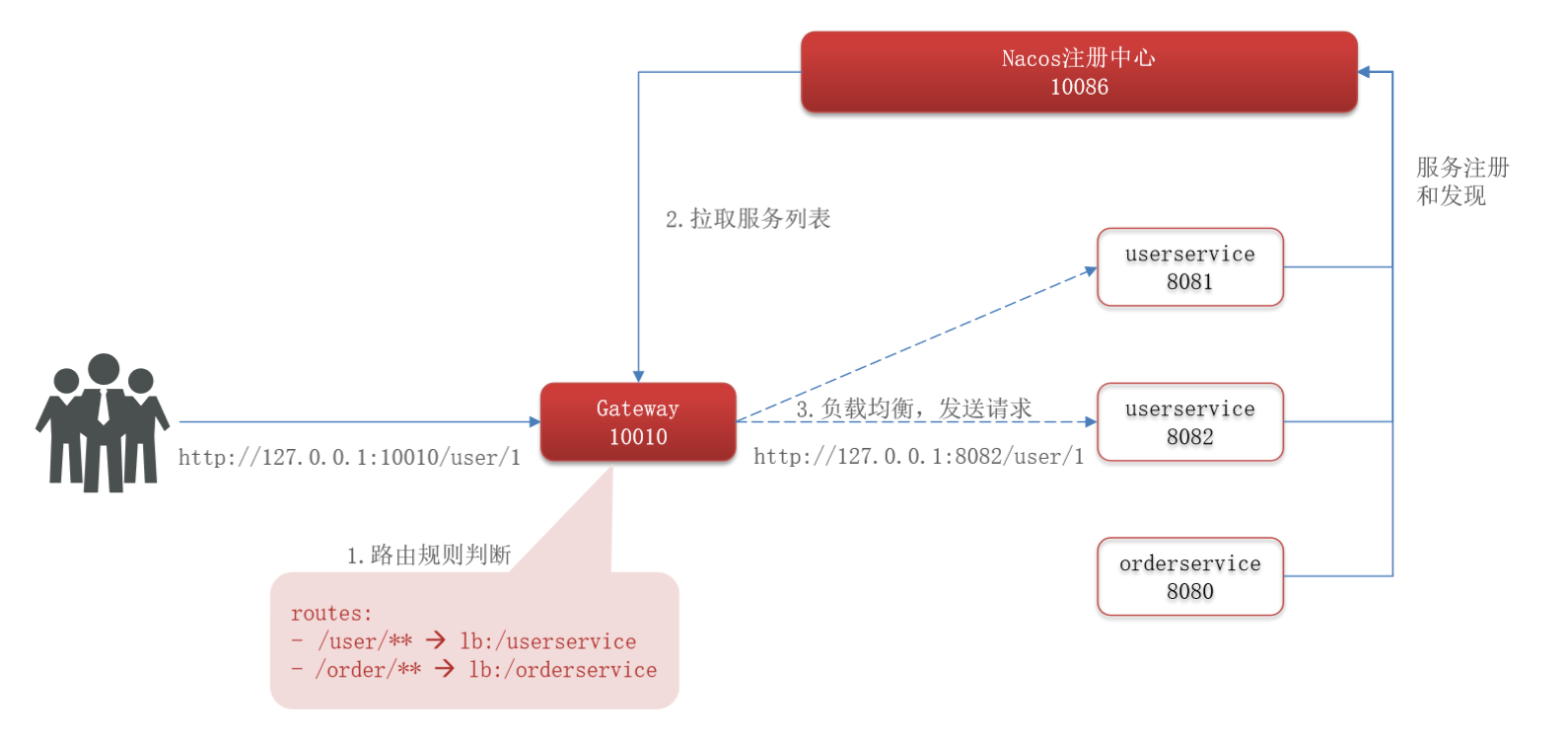 image-20221230235653077