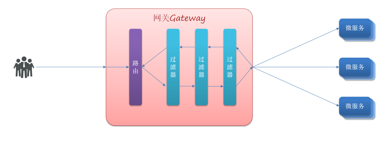 image-20221231001128093