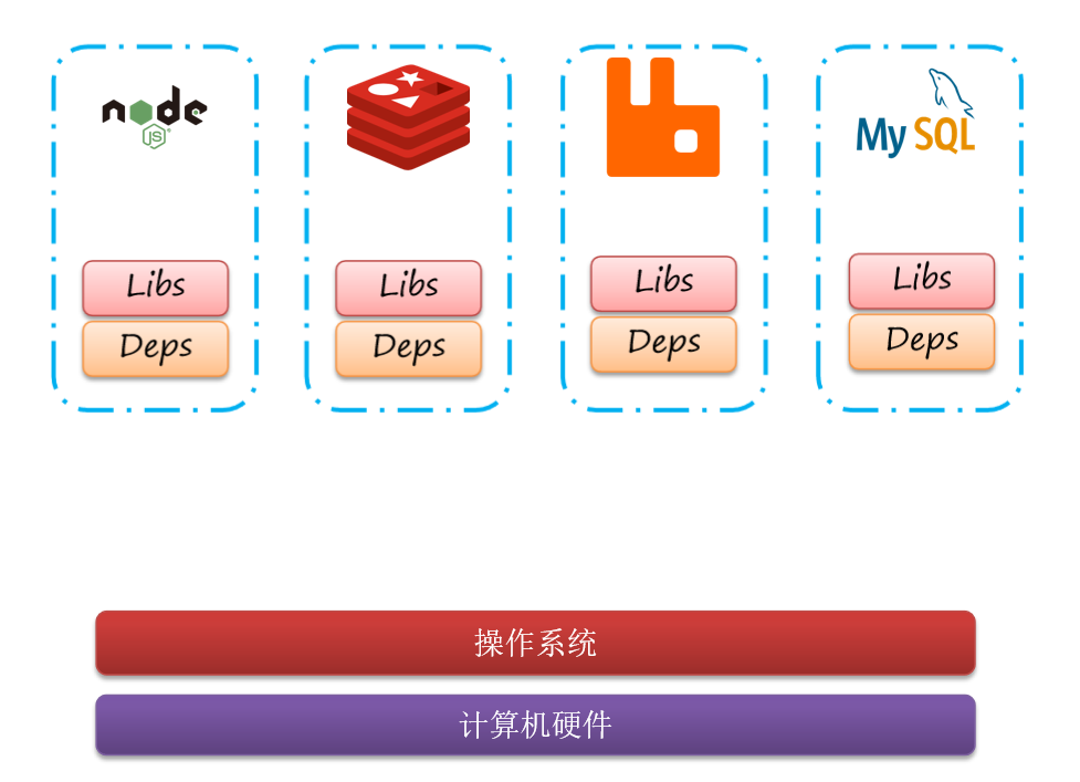 image-20230101170213333