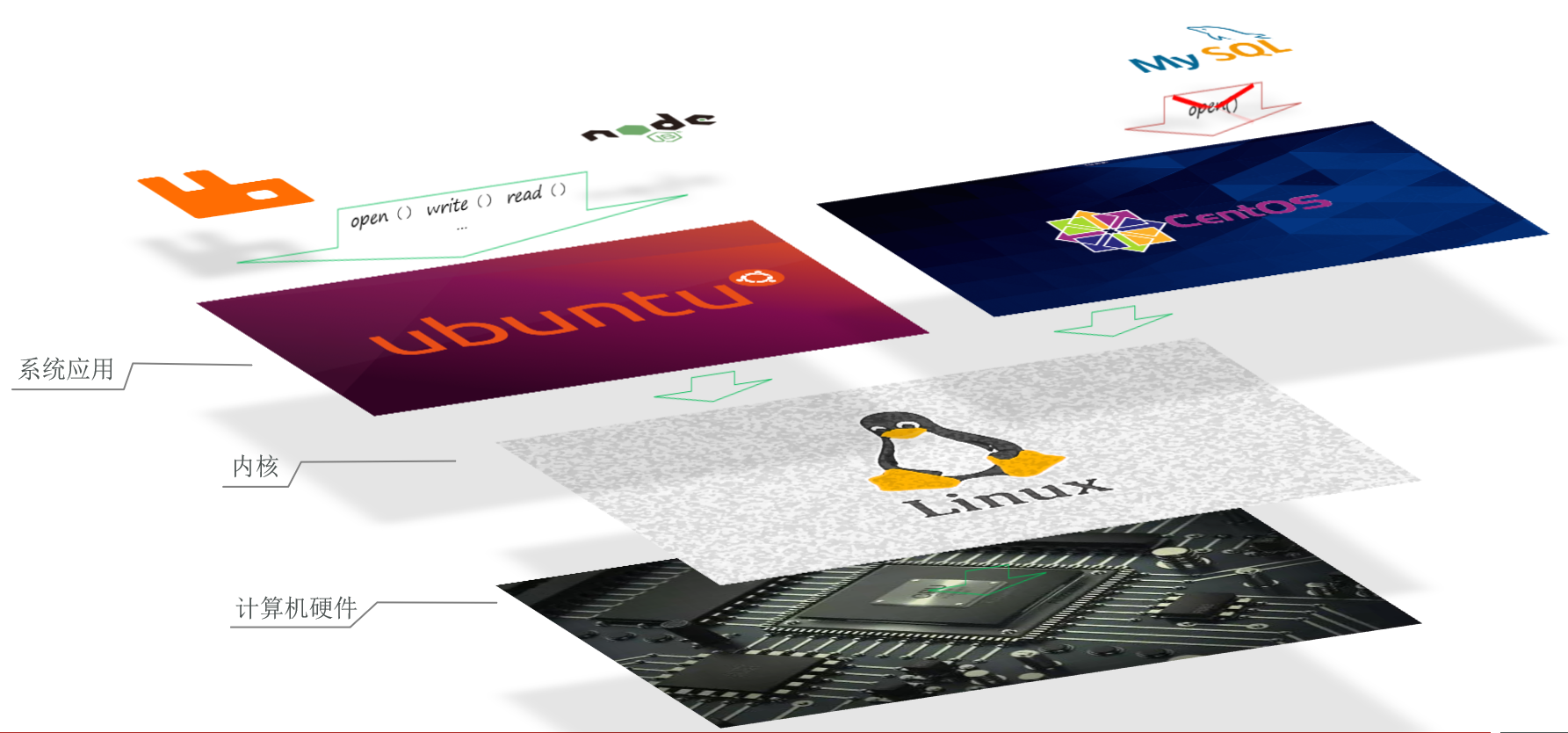 image-20230101170829951