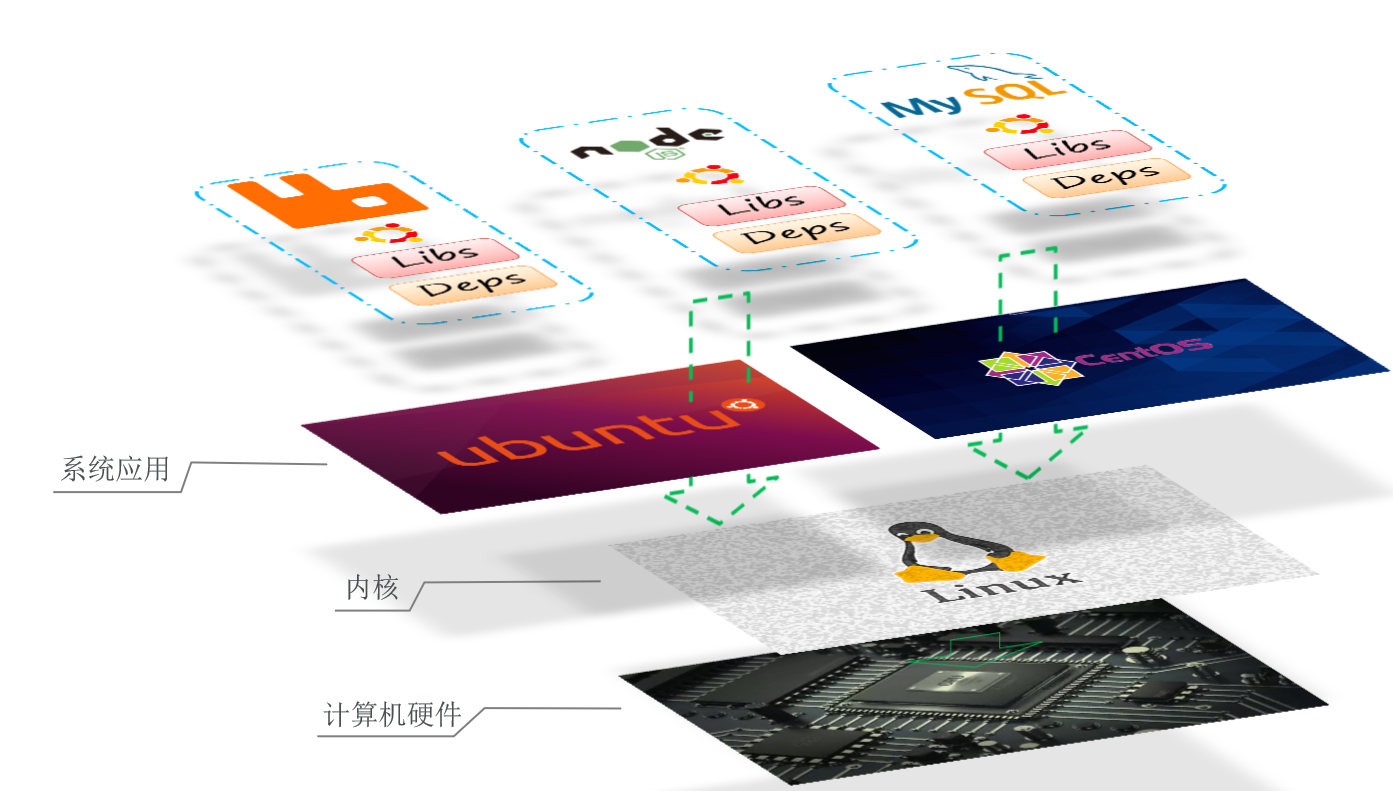 image-20230101170914843