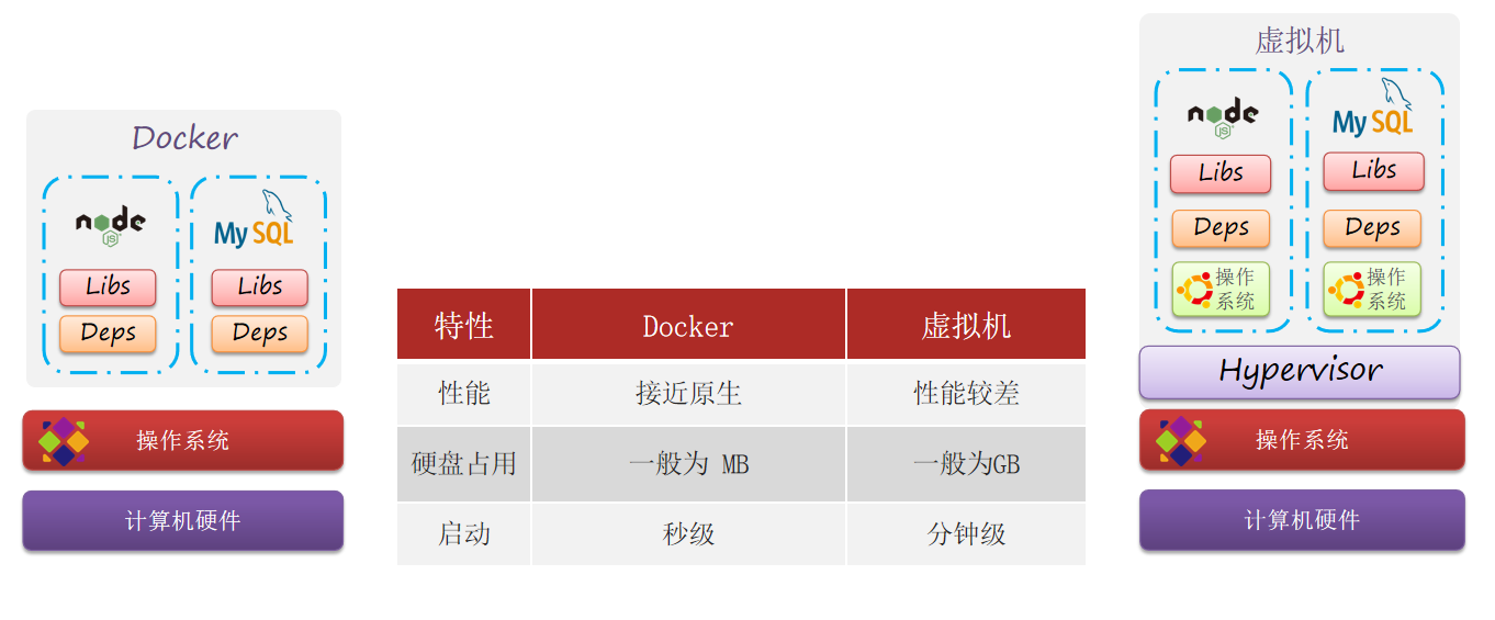 image-20230101171251311