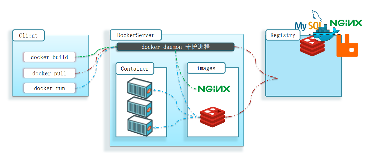 image-20230101173337736