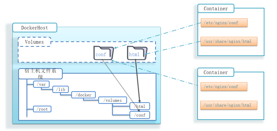 image-20230101180147313