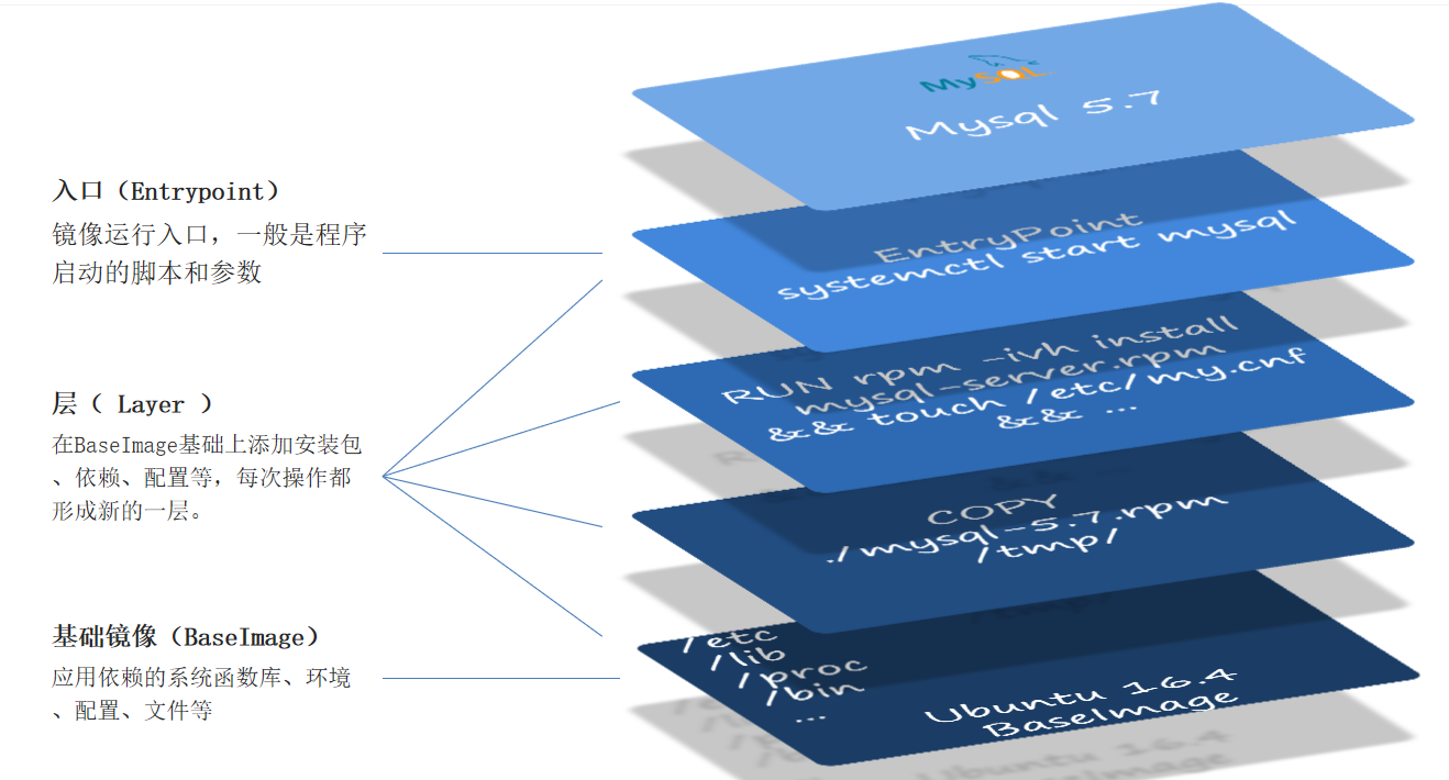 image-20230101180534434